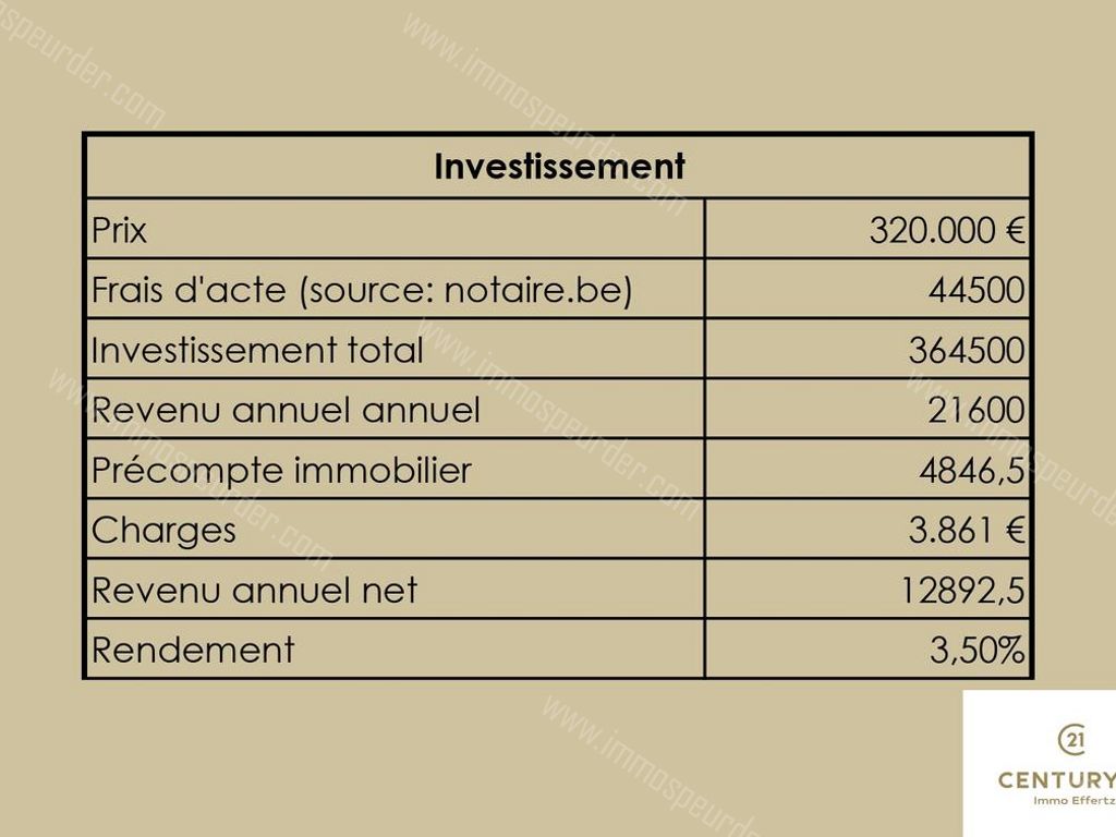 Huis in Liège - 463362 - Rue Léopold 41, 4000 Liège