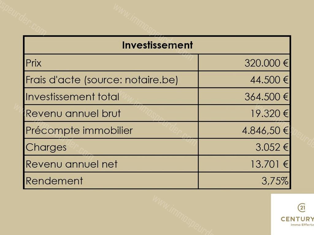 Huis in Liège - 463362 - Rue Léopold 41, 4000 Liège